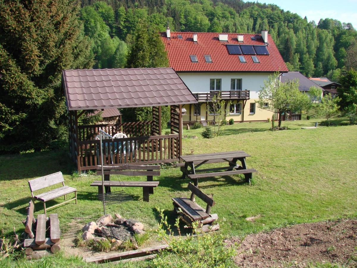 Agroturystyka Gluszyca Lomnica Lomnica  Exteriör bild
